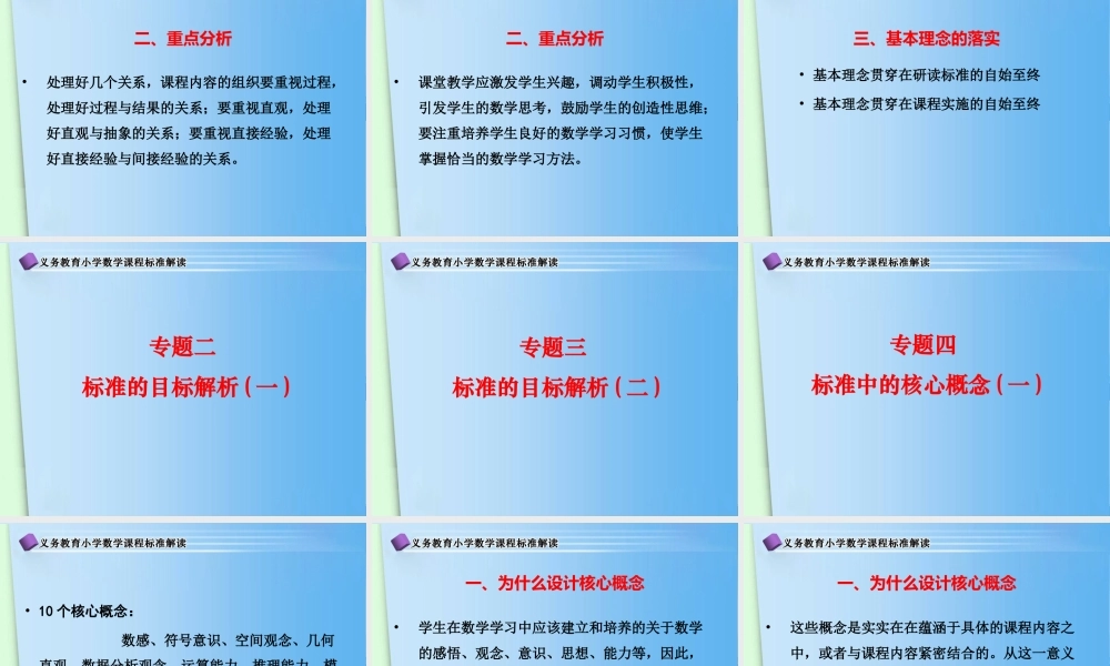 小学数学课程标准解读_专题一PPT