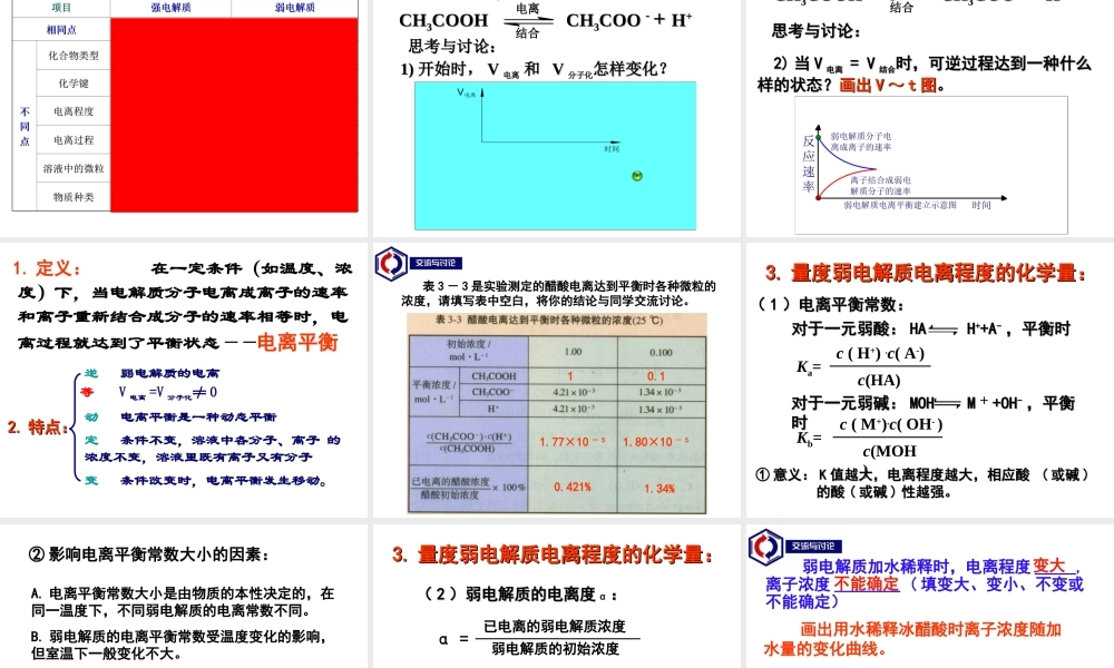 第一单元弱电解质的电离平衡