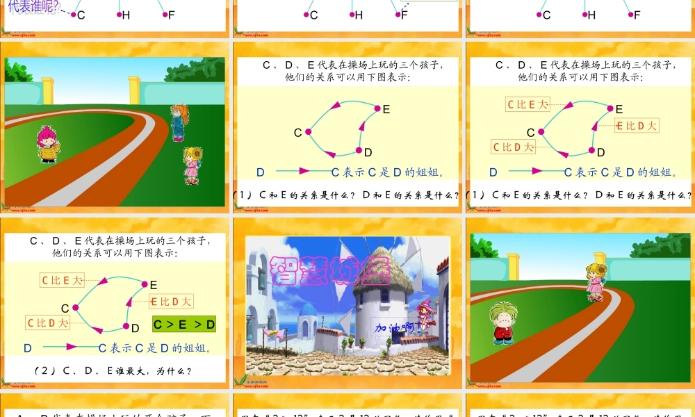 《成员间的关系》课件