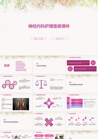 神经内科护理查房课件
