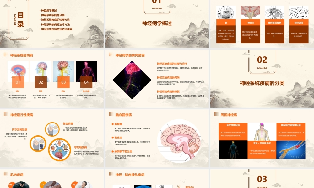 神经病学总论剖析课件