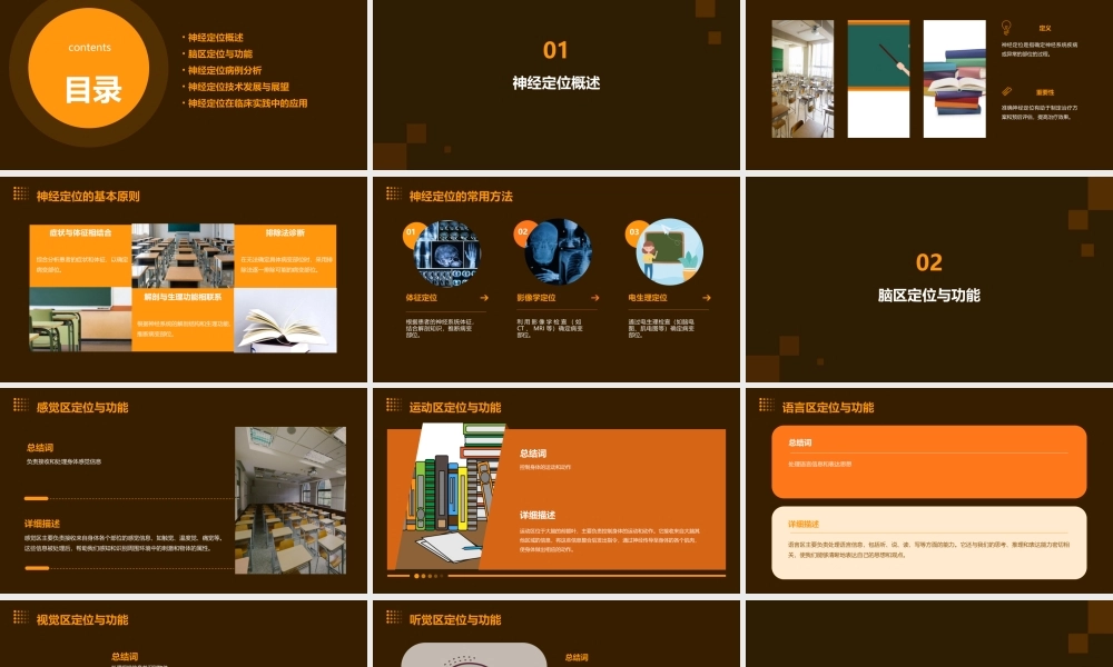 神经定位神经科讲座文档课件