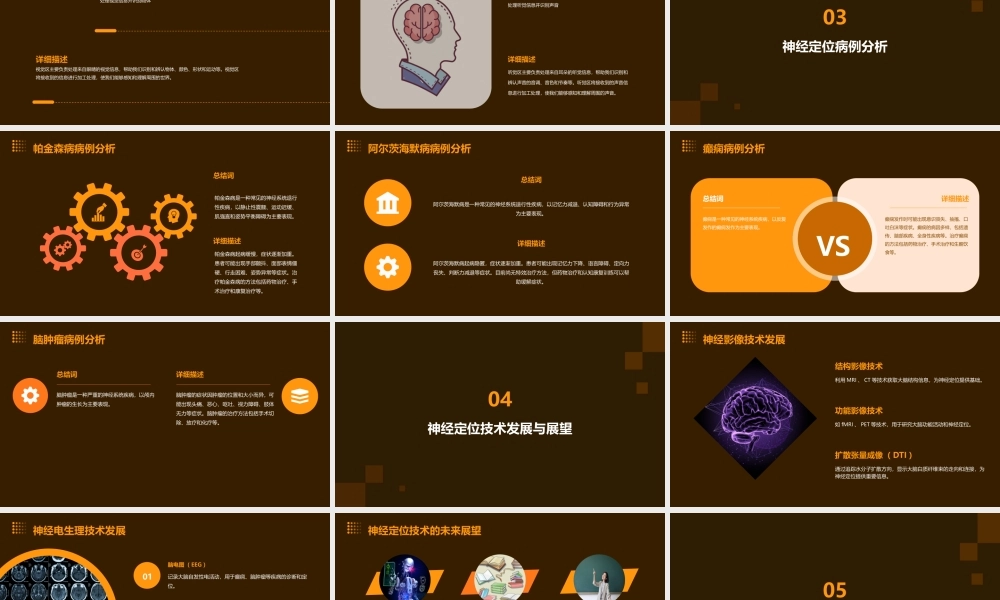 神经定位神经科讲座文档课件