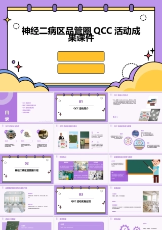 神经二病区品管圈QCC活动成果课件