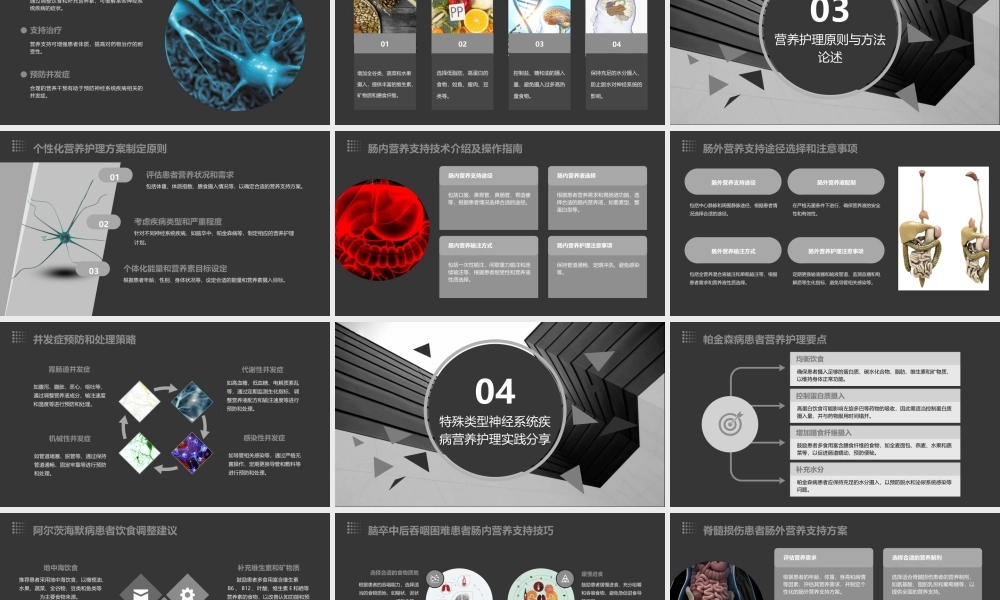 神经学与神经系统疾病的营养护理课件