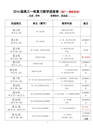 2016届高三化学一轮备考进度表