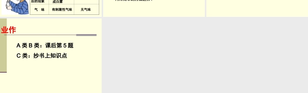 课题1酸和碱的课件(1)