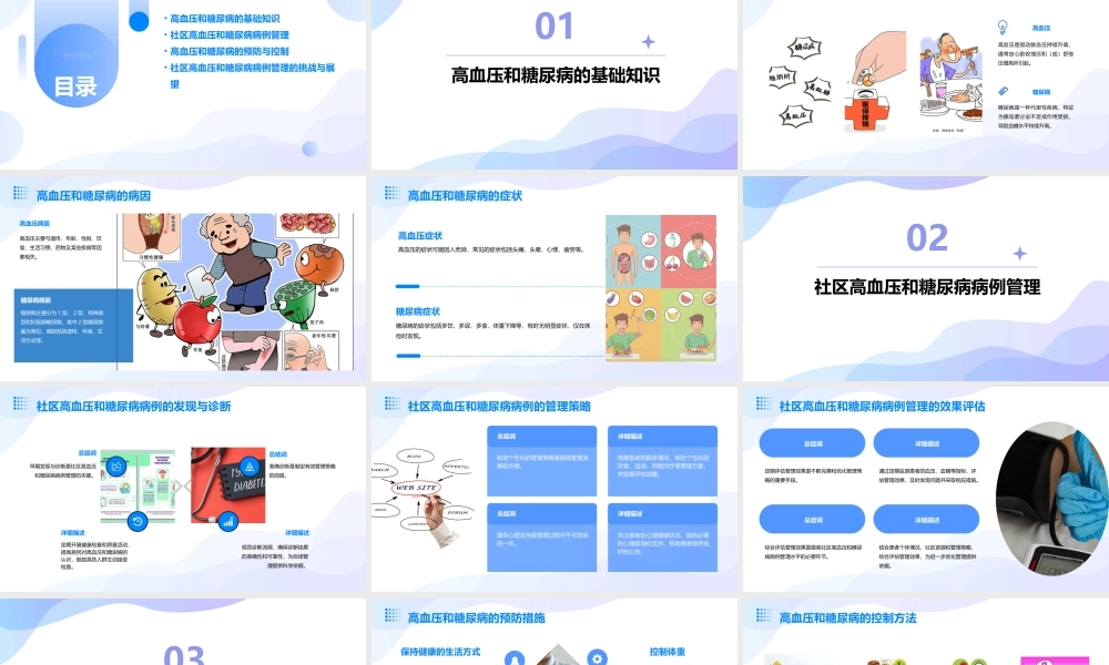 社区高血压和糖尿病病例管理手册课件