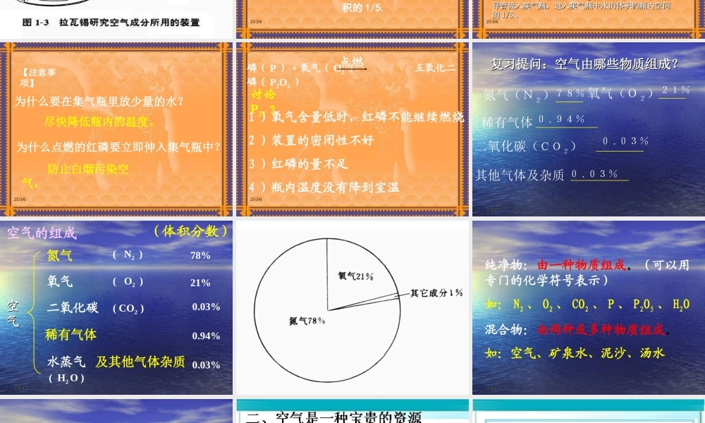 第二单元课题1空气课件3