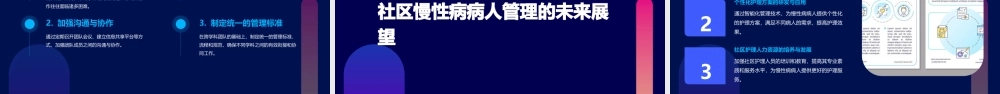 社区慢性病病人的管理与护理课件