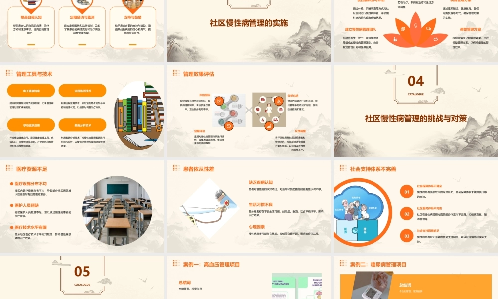 社区慢性病的管理课件