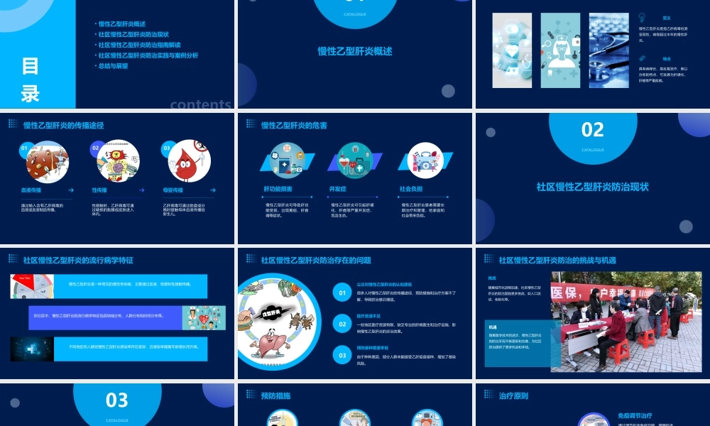 社区慢性乙型肝炎防治指南解读课件