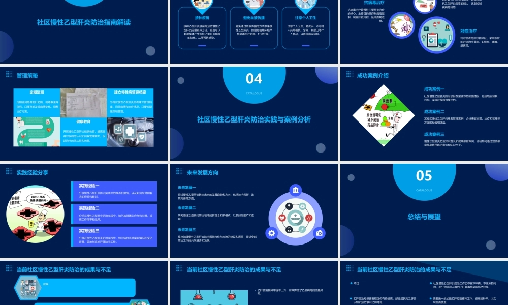 社区慢性乙型肝炎防治指南解读课件