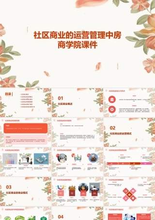 社区商业的运营管理中房商学院课件