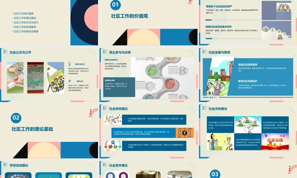 社区工作的价值观与理论基础概要课件