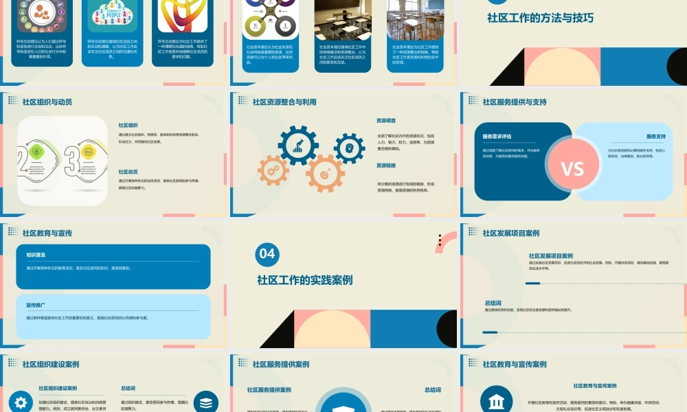 社区工作的价值观与理论基础概要课件