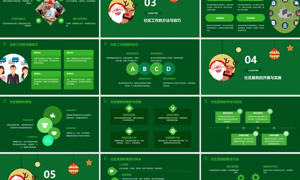 社区工作社区工作者课件
