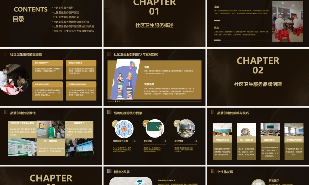 社区卫生服务发展趋势与品牌创建课件