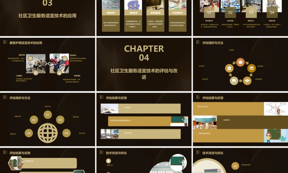 社区卫生服务适宜技术实施方案课件