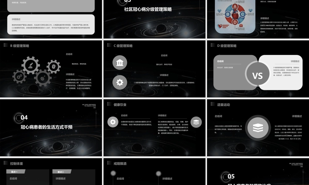 社区冠心病的分级sh课件