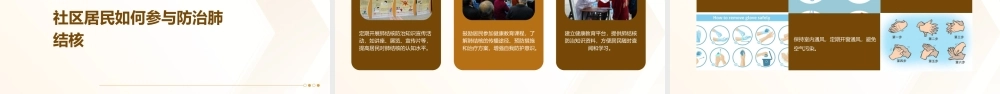 社区居民肺结核讲座课件