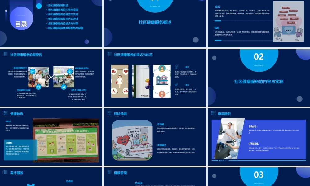 社区健康服务课件