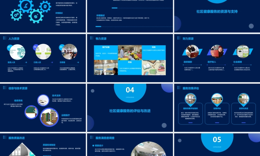 社区健康服务课件