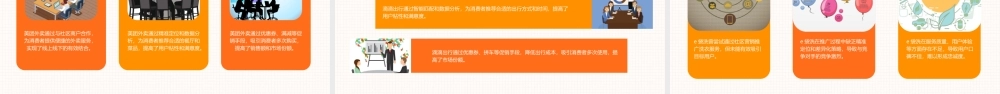 社区OTO营销说明课件