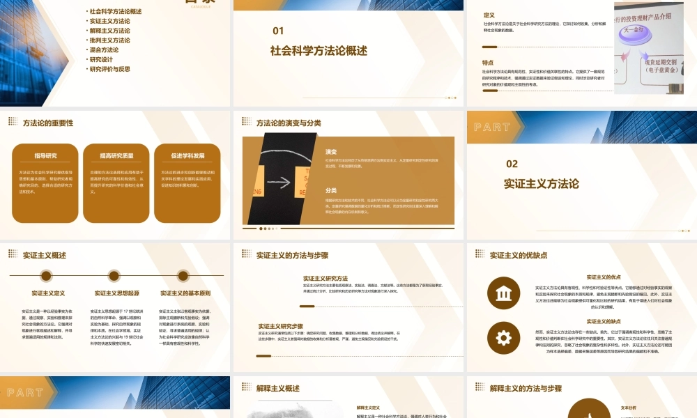 社会科学方法论课件