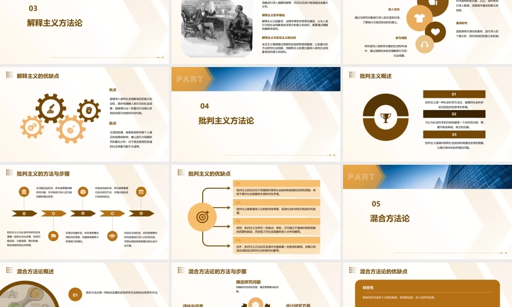 社会科学方法论课件