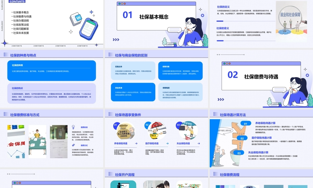 社保理论及操作知识课件