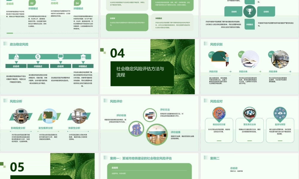 社会稳定风险评估课件(发改)