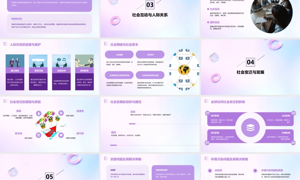 社会学课件(王思斌社会学教程)90442