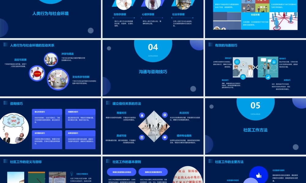 社会工作师综合能力(初级)课件