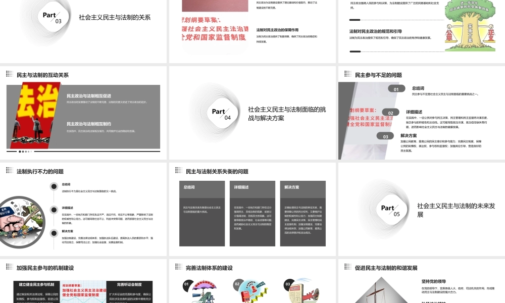 社会主义民主与法制的关系课件