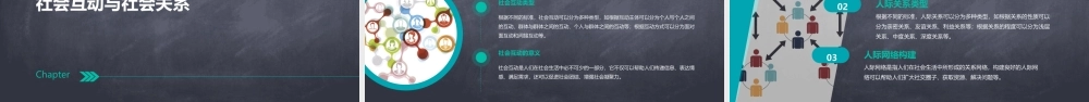 社会学概论新修(第四版)简课件