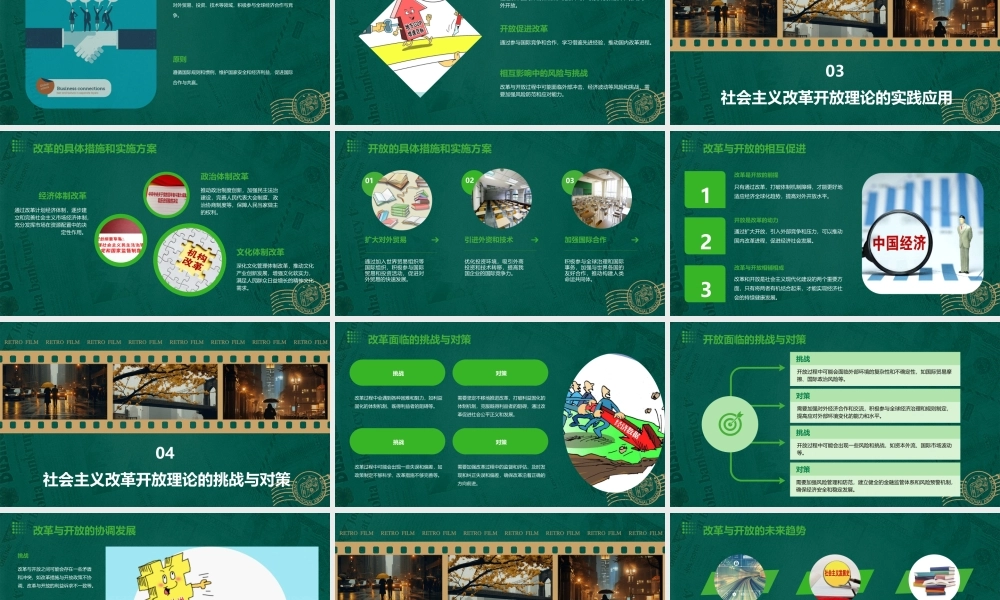 社会主义改革开放理论(版)课件
