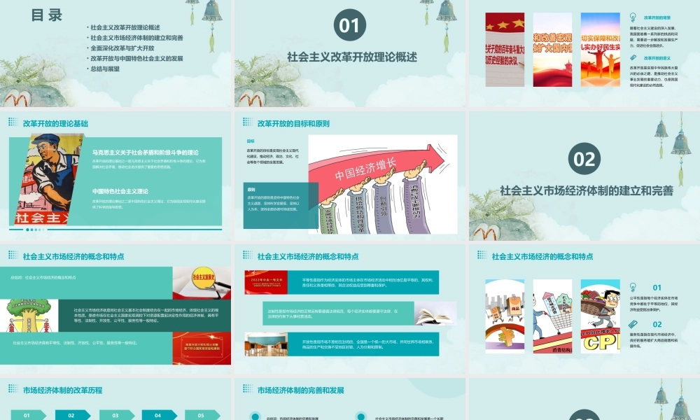 社会主义改革开放理论(新版)课件