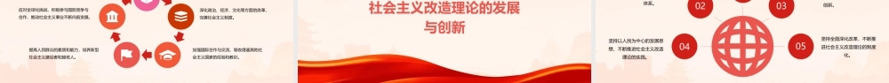 社会主义改造理论通用课件