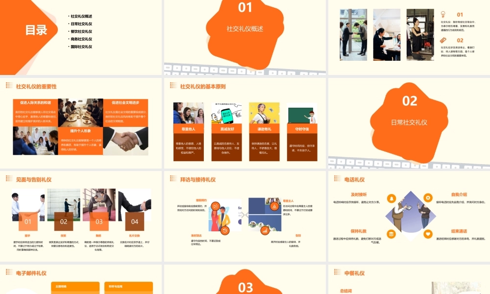 社交礼仪基本常识(还不错)课件