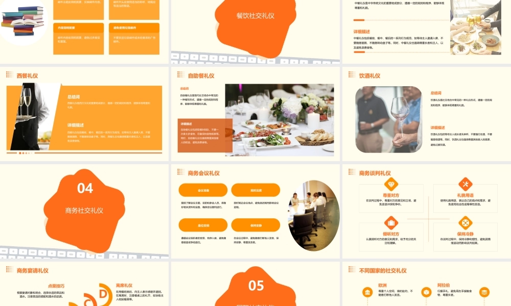 社交礼仪基本常识(还不错)课件