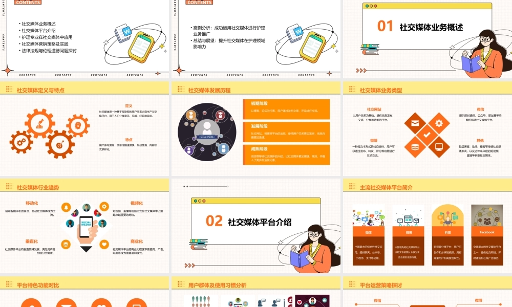 社交媒体业务学习护理课件