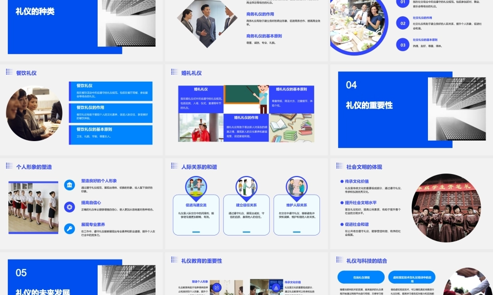 礼仪的起源与发展课件