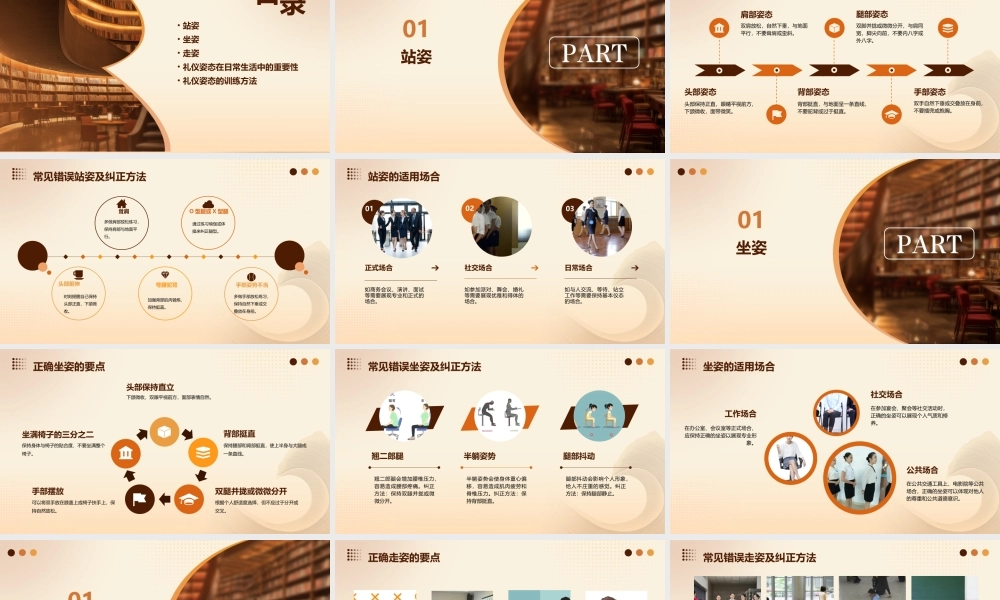 礼仪姿态训练之站姿坐姿走姿(图解)正式版课件