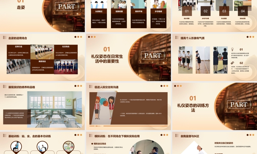 礼仪姿态训练之站姿坐姿走姿(图解)正式版课件