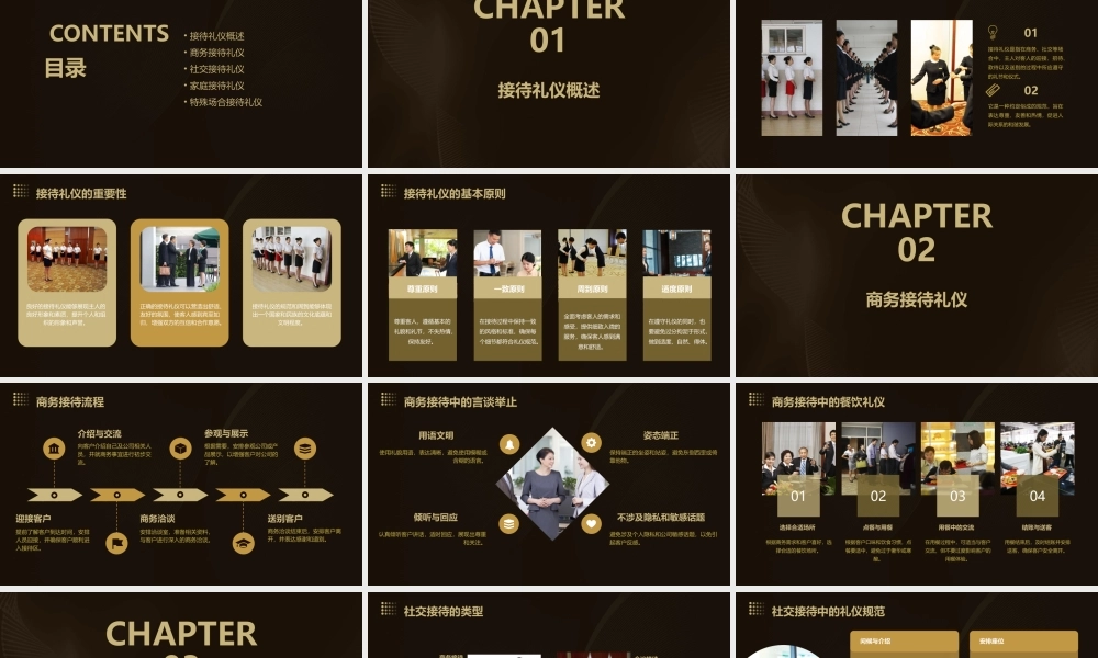 礼仪——接待礼仪课件