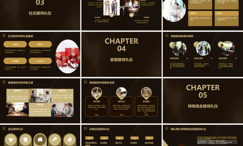 礼仪——接待礼仪课件