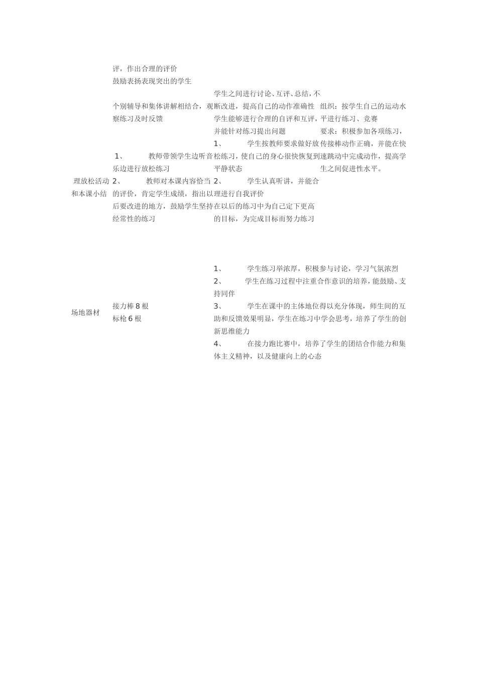 初中体育教学设计--接力赛（曾麟）_第3页