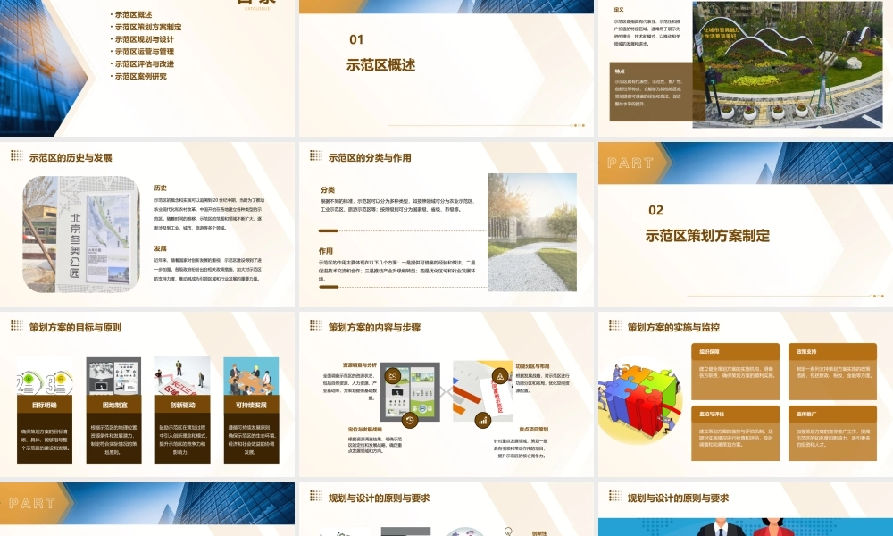 示范区策划方案课件