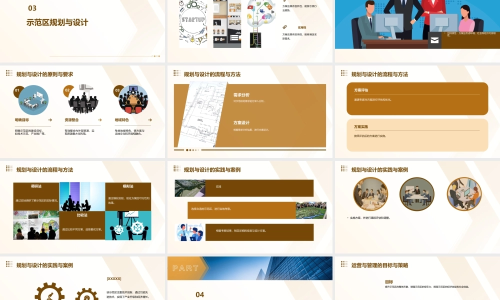 示范区策划方案课件